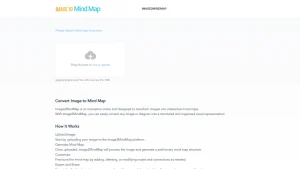 Image2MindMap